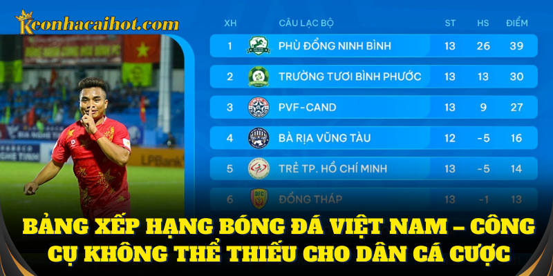 Bảng xếp hạng bóng đá Việt Nam rất đáng để theo dõi