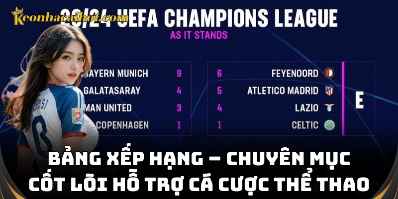 Bảng xếp hạng là chuyên mục được nhiều bet thủ quan tâm