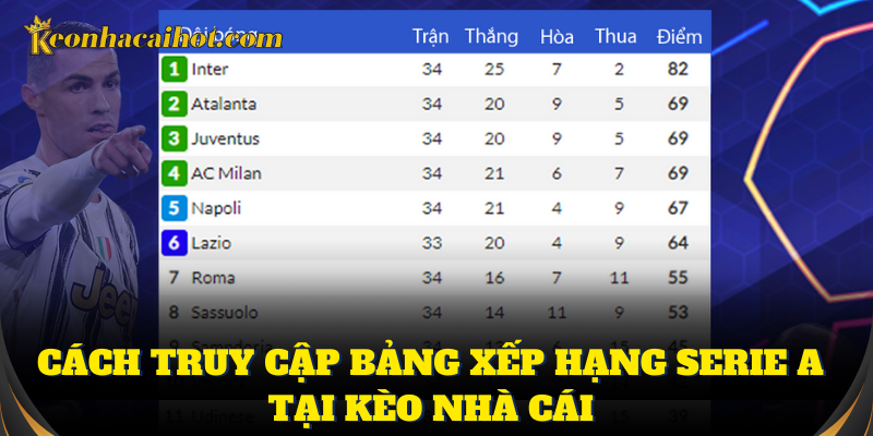 Xem bảng xếp hạng Serie A nhanh chóng, chính xác