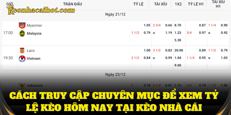 Cách xem tỷ lệ kèo hôm nay chuẩn tại trang web uy tín