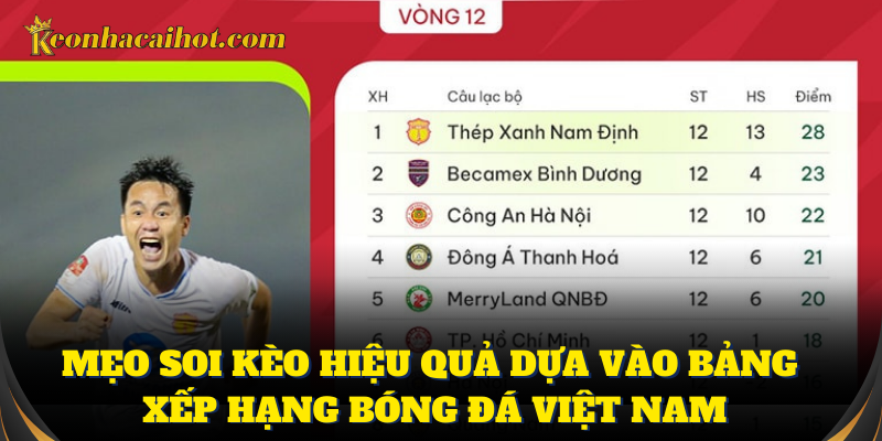 Soi kèo dựa vào bảng xếp hạng bóng đá Việt Nam