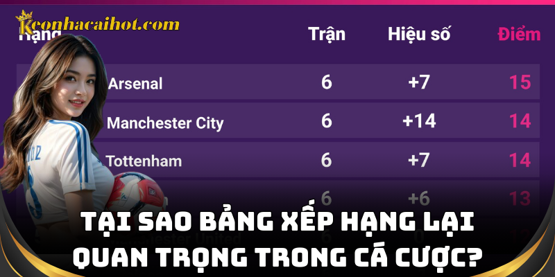 Ý nghĩa đặc biệt của bảng xếp hạng trong cá cược