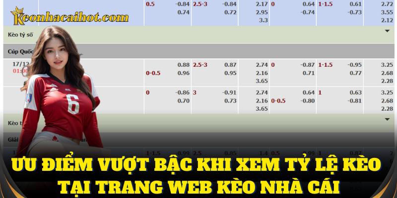 Ưu điểm vượt bậc khi xem tỷ lệ kèo tại trang web