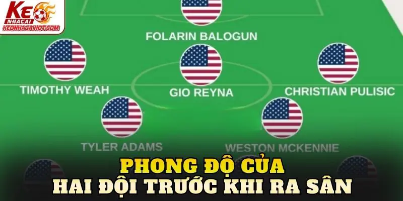 Phong độ của hai đội trước khi ra sân