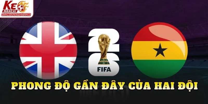 Phong độ gần đây của hai đội
