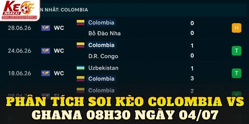 Phân tích soi kèo Colombia vs Ghana 08h30 ngày 04/07