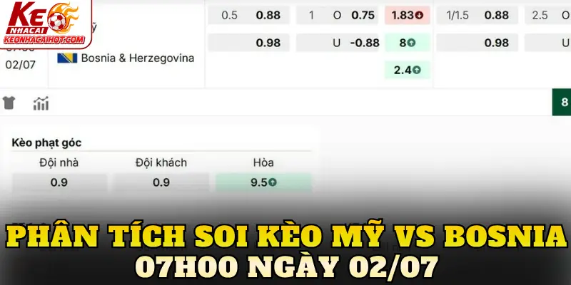 Phân tích soi kèo Mỹ vs Bosnia 07h00 ngày 02/07