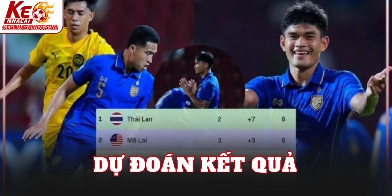 Dự đoán kết quả