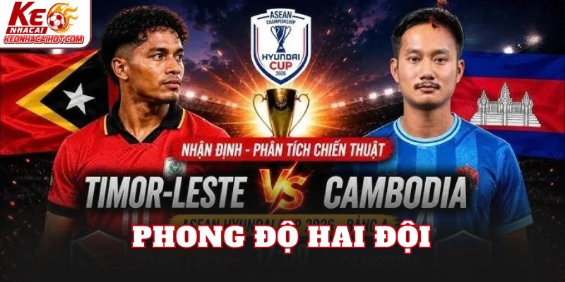 Phong độ hai đội